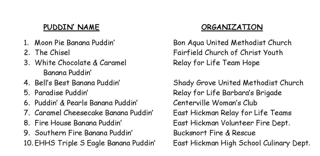 10th Annual Puddin' Path recipes ready